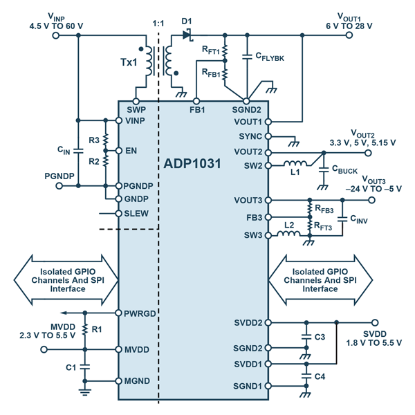 3-Channel Micropower Management Unit w/ 7 Digital Isolators